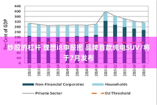 炒股的杠杆 理想i8申报图 品牌首款纯电SUV/将于7月发布