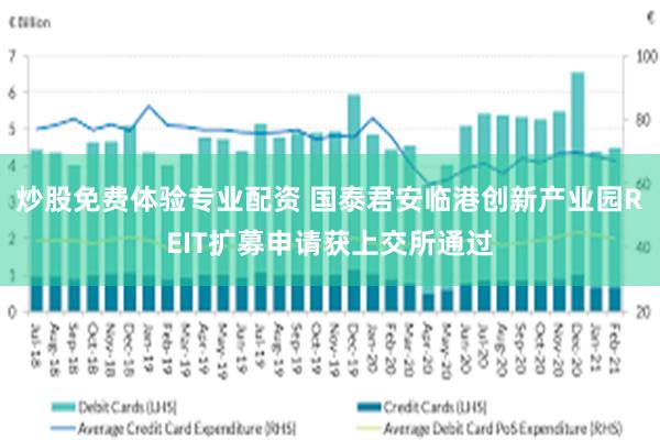 炒股免费体验专业配资 国泰君安临港创新产业园REIT扩募申请获上交所通过