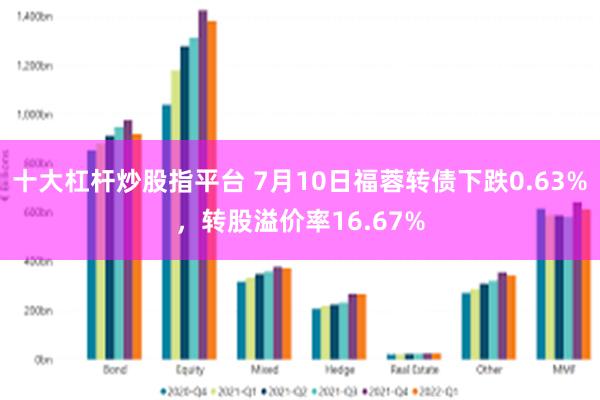 十大杠杆炒股指平台 7月10日福蓉转债下跌0.63%，转股溢价率16.67%