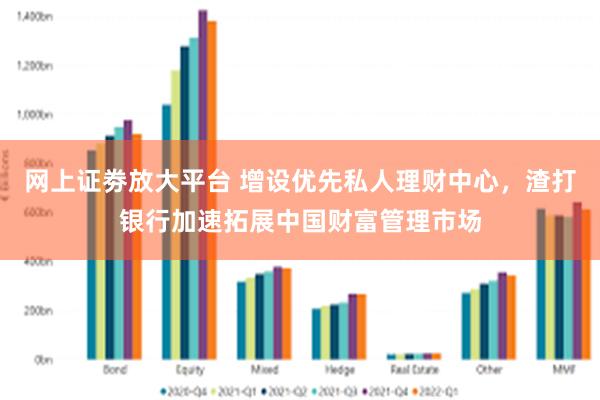 网上证劵放大平台 增设优先私人理财中心，渣打银行加速拓展中国财富管理市场