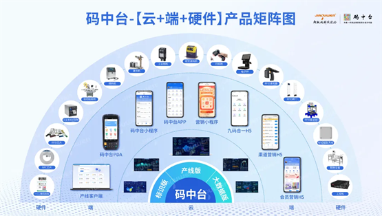 數字技術賦能新場景 超級碼科技再獲“場景型”服務商殊榮，引領浙江數字化轉型新浪潮