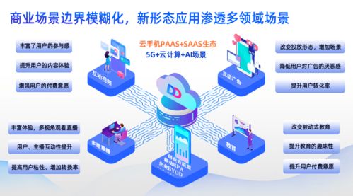 云端翱翔，賦能未來 多多云科技攜生態系統亮相數字中國建設峰會